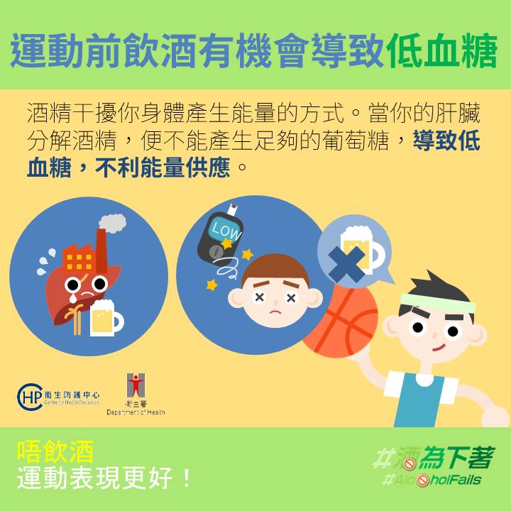 【Stay Sober, Sport better! 健康夏日新企划】运动前饮酒有机会导致低血糖，好危险架！