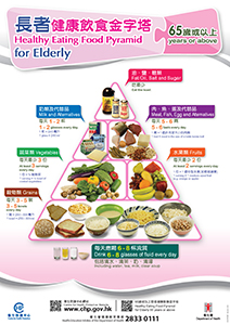 A picture showing a poster promoting 'Healthy Eating Food Pyramid for Elderly'.