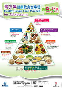 A picture showing a poster promoting 'Healthy Eating Food Pyramid for Adolescents 12-17 years old'.