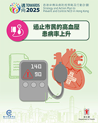 【《邁向2025:香港非傳染病防控策略及行動計劃》- 遏止市民的高血壓患病率上升 】
