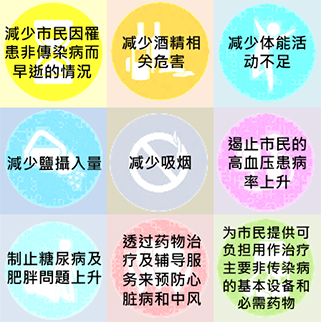 9项本地目标