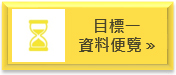 資料便覽:目標一 資料便覽:目標一
